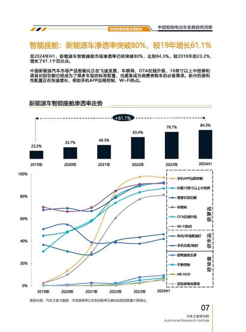 东莞236起亚对未来市场的预测，名爵汽车品牌文化的传播